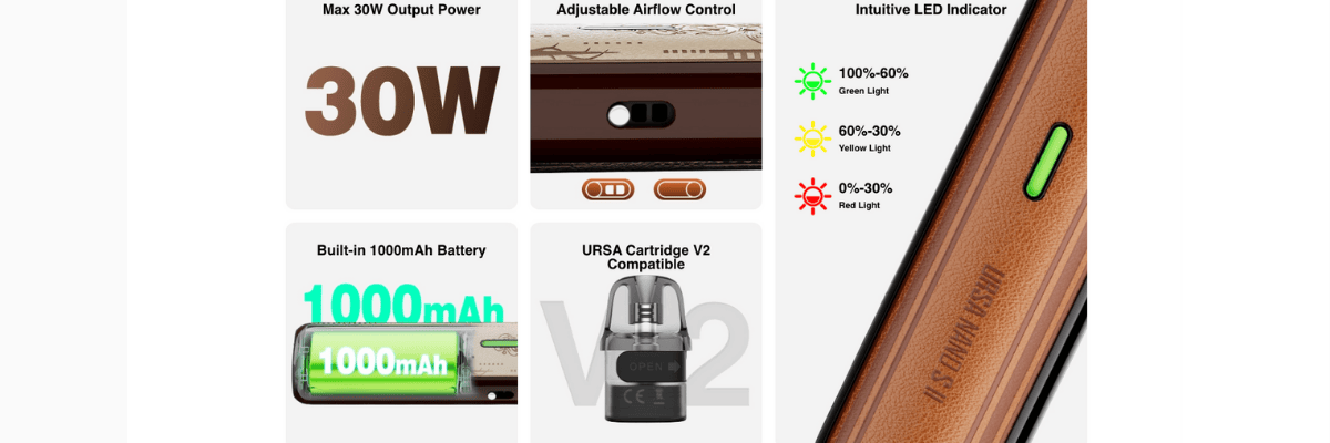 преимущества lost vape ursa nano s2